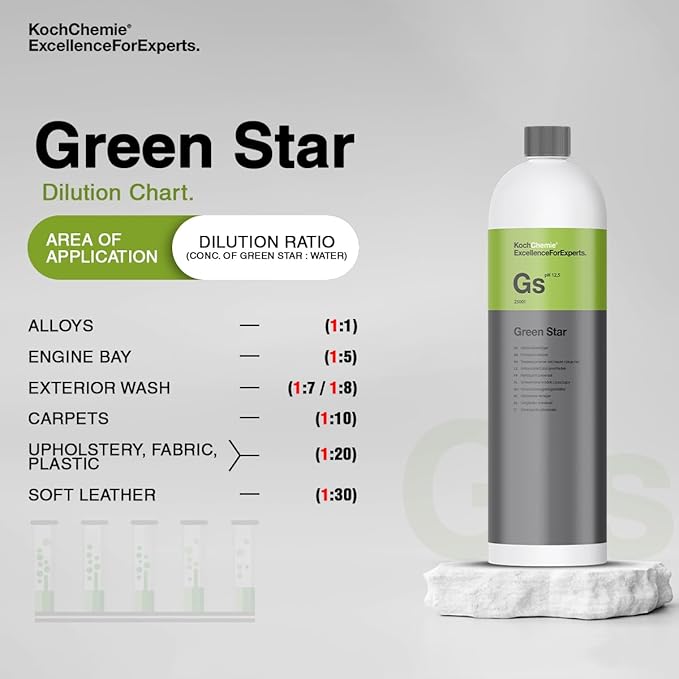 Multi Cleaner - Image 2